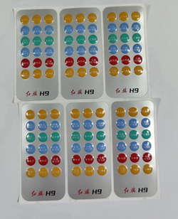 ���Ա�Ĥ�_�P(gu��n)